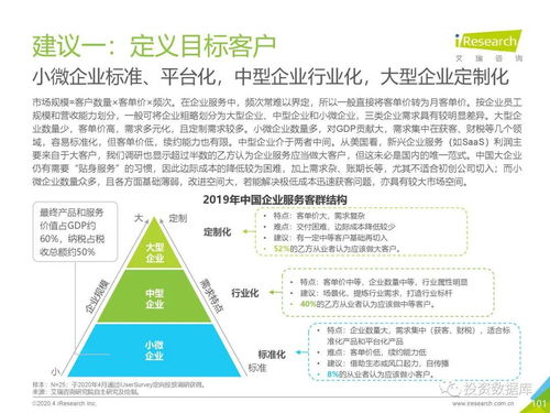 《2020年中国企业服务研究报告》视角下的企业服务发展解析与农业科研试验发展融合展望