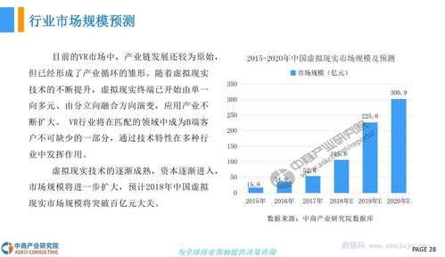 虚拟现实技术在农业科学研究和试验发展中的应用与前景